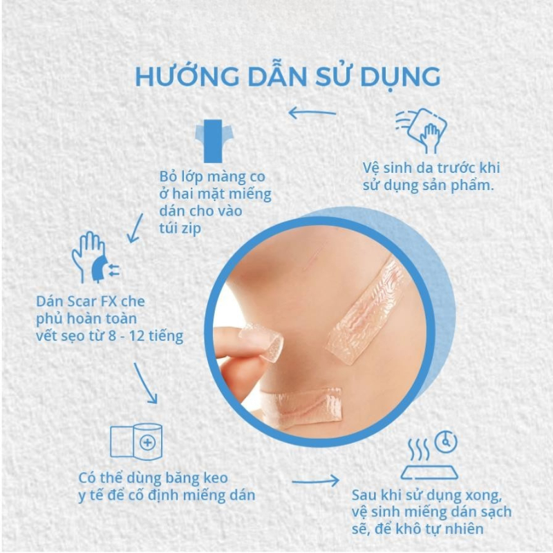 Miếng Dán Ngăn Ngừa Và Ép Sẹo Lồi, Sẹo Phì Đại Scar FX 2,5cm x 2,5cm của Rejuvaskin