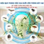 máy đuổi chuột,máy đuổi muỗi ,siêu âm diệt chuột, máy đuổi chuột thông minh,Hiệu quả cao, an toàn cho người và thú cưng