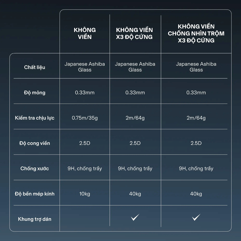 Kính cường lực iPhone 17 series & iPhone Air SLIMCASE - Kèm khung tự dán, Chống nhìn trộm, chống trầy xước, độ cứng 9H