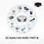 Pin Lithium CR 3V Cho Remote Xe & TPMS – CR2032/CR2025/CR2016/CR1616/CR1220 –Chất Lượng Cao, Giá Tốt