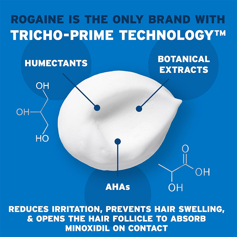 Tinh chất mọc tóc cho nam Men's Rogaine 5% Minoxidil Solution 3x60ml