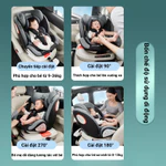 GHẾ NGỒI Ô TÔ TRẺ EM TOPKIDS i-SIZE R129 – XOAY 360° – CHÂN TRỤ CHỐNG LẬT – MÁI CHE UV – 0–12 TUỔI — ảnh 5