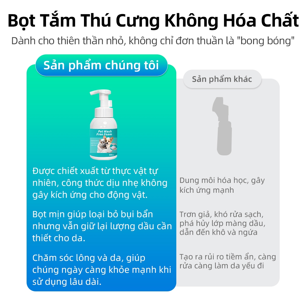 ⭐Paw Globe:  sữa tắm cho thú cưng không cần xả nước Làm Sạch Sâu Loại bỏ mùi khó chịu Loại bỏ bọ chét và ve