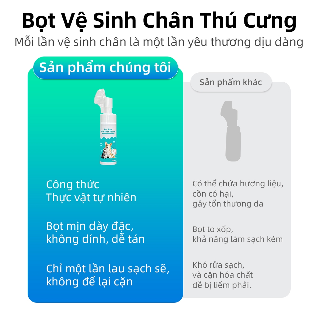 ⭐Paw Globe: Bọt rửa chân cho thú cưng   Công thức thực vật tự nhiên Làm sạch và loại bỏ vết bẩn Bảo vệ kháng khuẩn 150ML
