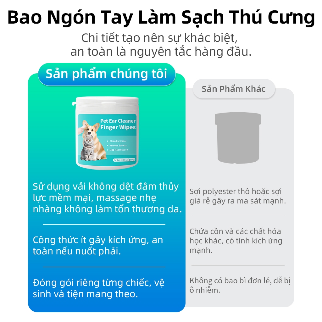 ⭐Paw Globe: khăn lau ngón tay cho thú cưng  để làm sạch răng tai 50 pcs