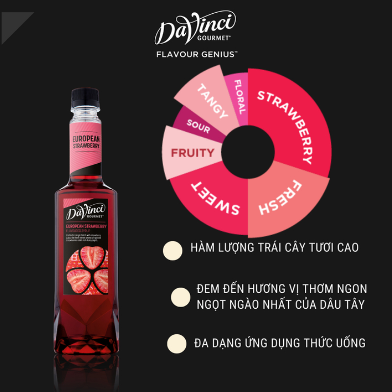 Siro Davinci 750ml Đủ Các Vị, Davinci Syrup Khơi Dậy Hương Vị Nổi Bật Của Mọi Đồ Uống