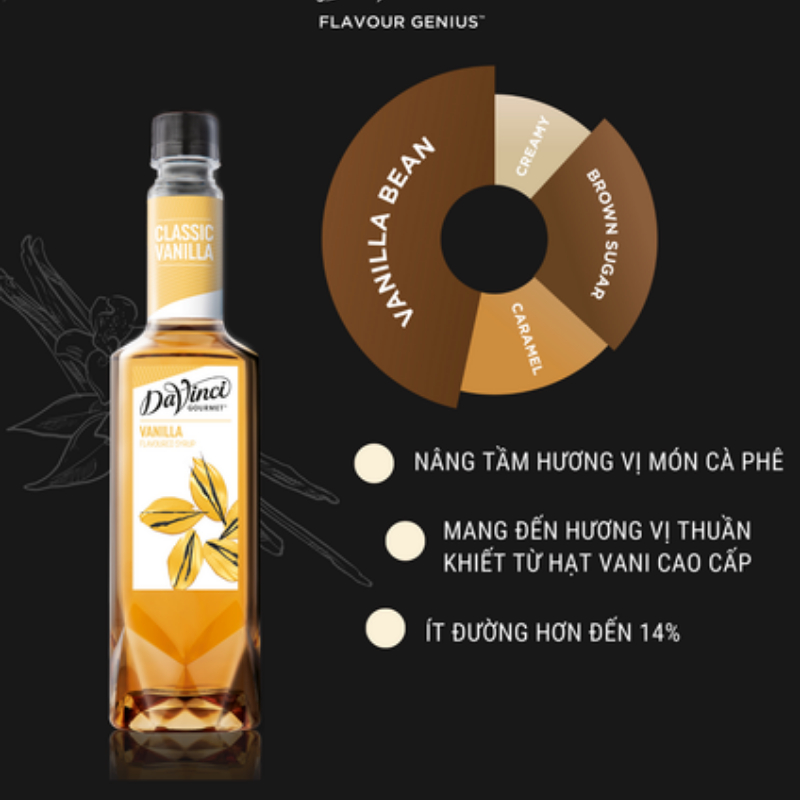 Siro Davinci 750ml Đủ Các Vị, Davinci Syrup Khơi Dậy Hương Vị Nổi Bật Của Mọi Đồ Uống