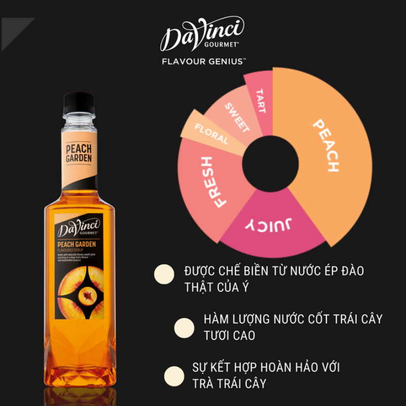 Siro Davinci 750ml Đủ Các Vị, Davinci Syrup Khơi Dậy Hương Vị Nổi Bật Của Mọi Đồ Uống