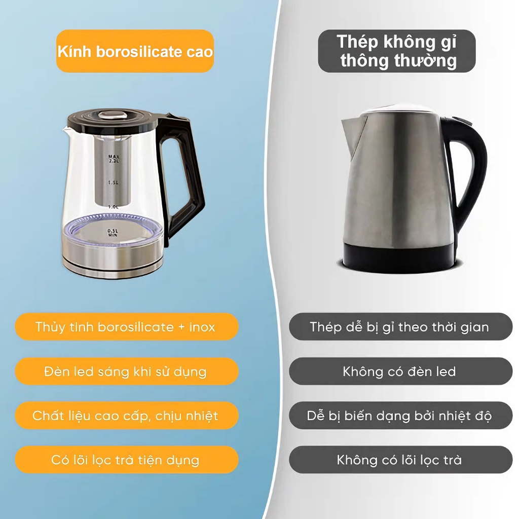 【Bảo hành 5 năm】 - Ấm trà có bộ lọc - Ấm siêu tốc - Dung tích 2200ml - Khử trùng bằng ánh sáng xanh