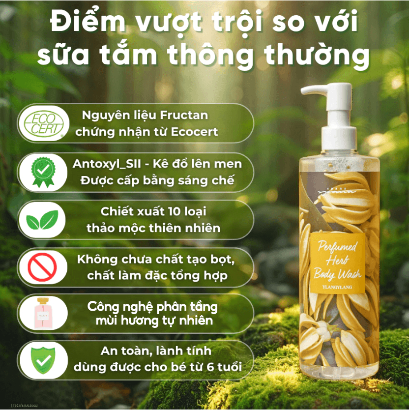 Sản Phẩm Sữa Tắm Thảo Dược Spana - Sữa tắm thảo dược Spana