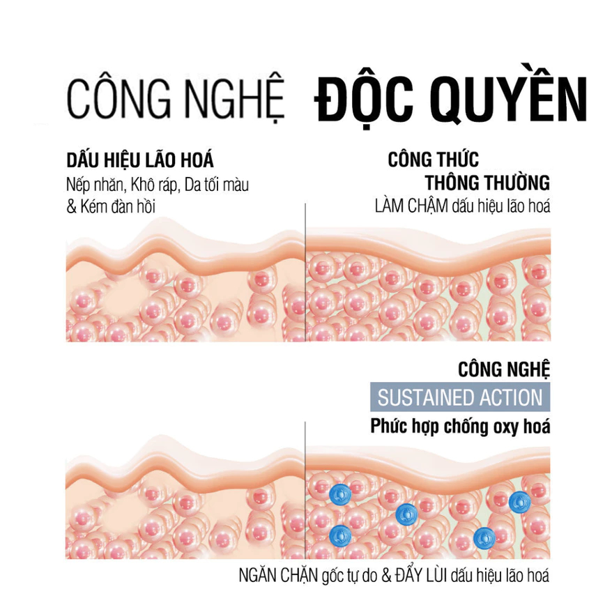 Kem Alpha Arbutin + Glutathione dưỡng trắng da, mờ thâm nám ANHANH - ngừa lão hóa, cấp ẩm sâu