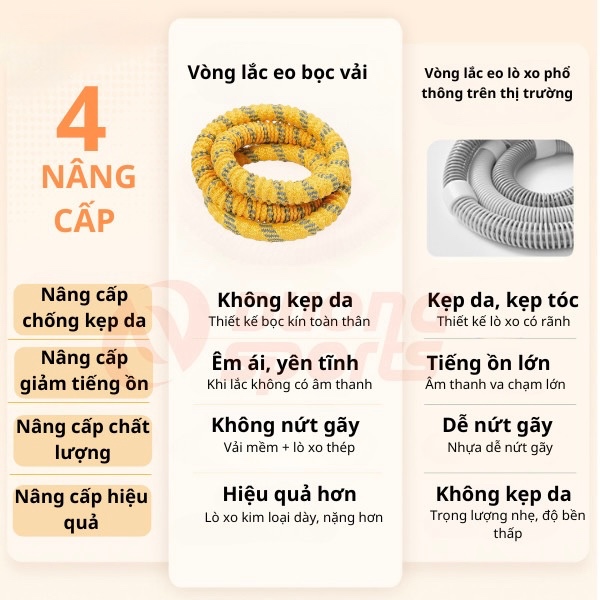 Vòng Lắc Eo Lò Xo Bọc Vải Mềm XG Sport  Tập Thể Dục, Tập Gym, Tập Yoga Tại Nhà