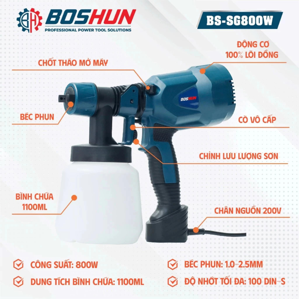 Máy Phun Sơn BOSHUN BS-SG800W, Ruột Đồng 100%, Công Suất 800w, Bình 1000ml, Kim Phun Bằng Đồng