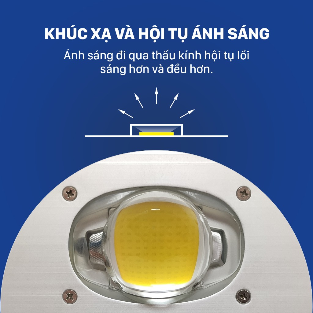 Đèn Led pha cầu lồi Mỹ Linh - 100W, dùng ngoài trời, hoạt động bằng điện 220V. Mới 100%