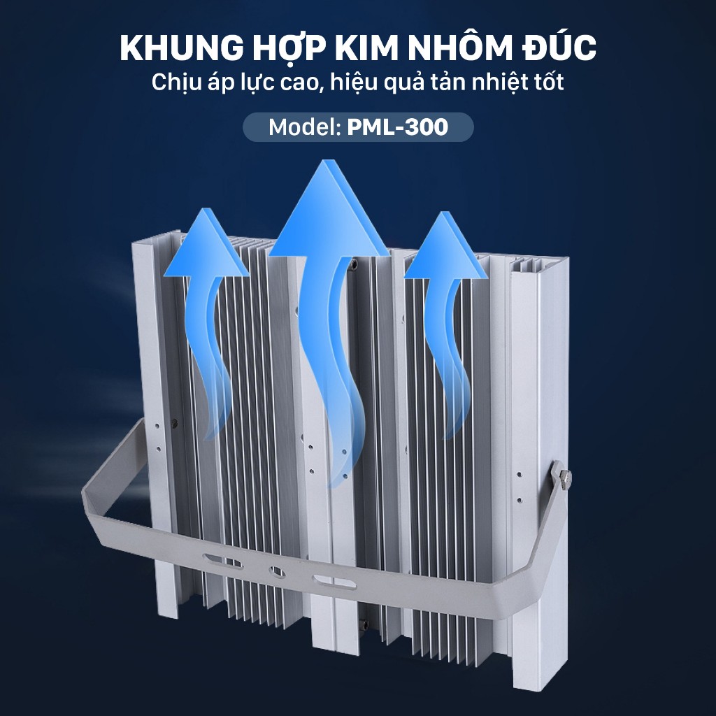 Đèn Led pha cầu lồi Mỹ Linh - 100W, dùng ngoài trời, hoạt động bằng điện 220V. Mới 100%