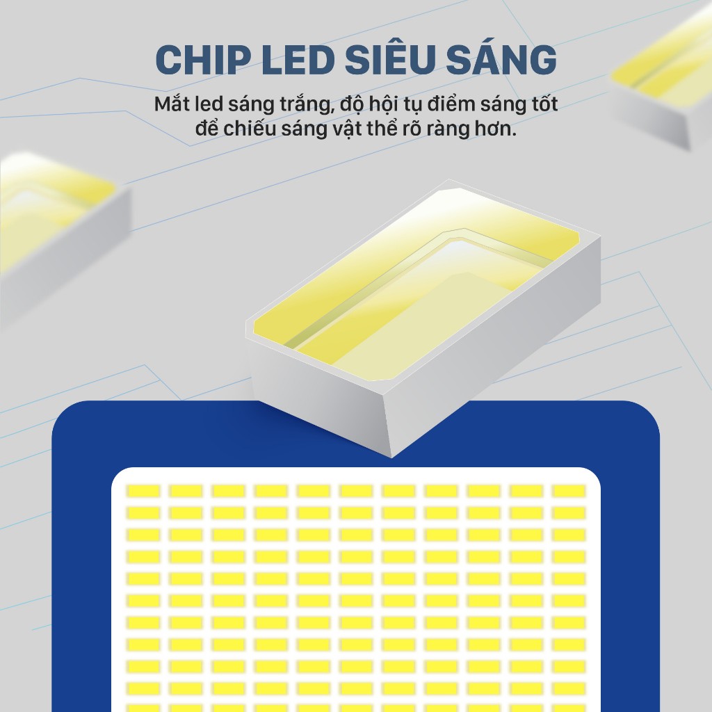 Đèn Led pha cầu lồi Mỹ Linh - 100W, dùng ngoài trời, hoạt động bằng điện 220V. Mới 100%