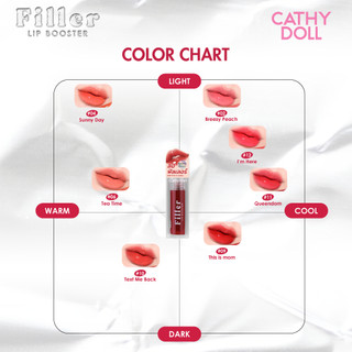 Son Kem Bóng Cathy Doll Filler Lip Booster Giúp Đôi Môi Mềm Mại Và Căng Bóng 3.3g