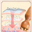 Con lăn massage mặt 5 hạt đồng giúp giảm bọng mắt và hỗ trợ nâng cơ trẻ hóa làn da-MỸ NGHỆ DƯỠNG SINH HT