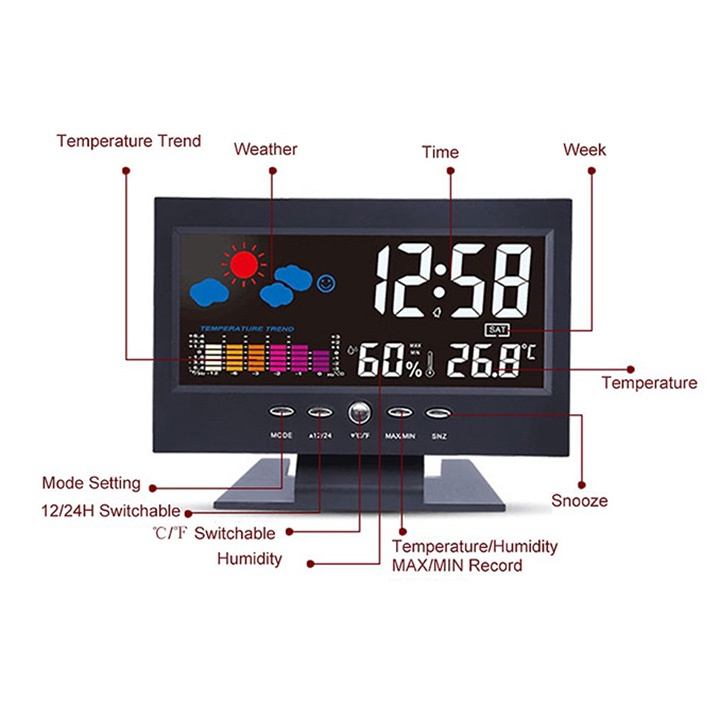 【Rẻ】Đồng Hồ Để Bàn LED Màn Hình LCD Báo Thức, Hiển Thị Nhiệt Độ Cảm Biến Âm Thanh 483 HTR