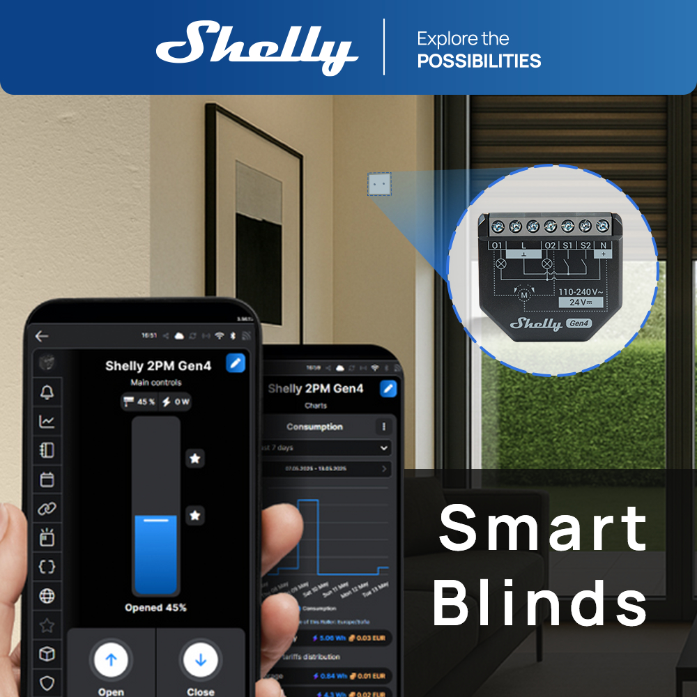 Shelly 2PM Gen4 Smart Switch 2 Kênh Đo Công Suất & Điều Khiển Rèm/Cửa Hỗ Trợ Wi-Fi + Zigbee + Matter