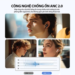 Tai Nghe Bluetooth 6.0 ROBOT Quiet E2 và Encobuds 35 tiếng tích hợp công nghệ Al khử tiếng ồn hỗ trợ sạc nhanh