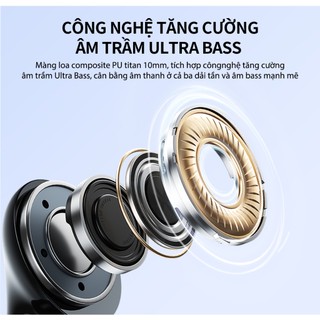 Tai Nghe Bluetooth 6.0 ROBOT Quiet E2 và Encobuds 35 tiếng tích hợp công nghệ Al khử tiếng ồn hỗ trợ sạc nhanh