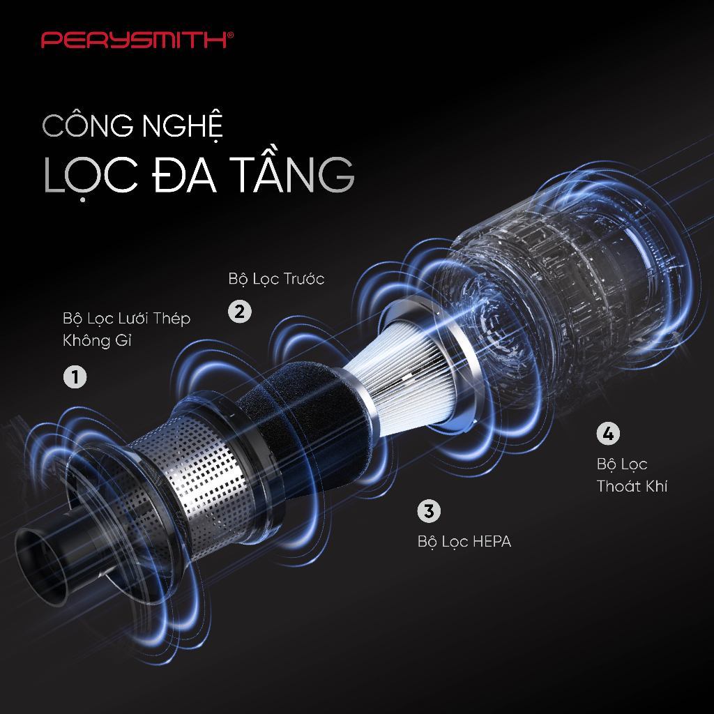 [N] Máy Hút Bụi Không Dây PerySmith K2MAX-II Lực Hút 26k PA, Đèn Xanh Soi Bụi, Gọn Nhẹ Chỉ 2.3kg | BigBuy360 - bigbuy360.vn