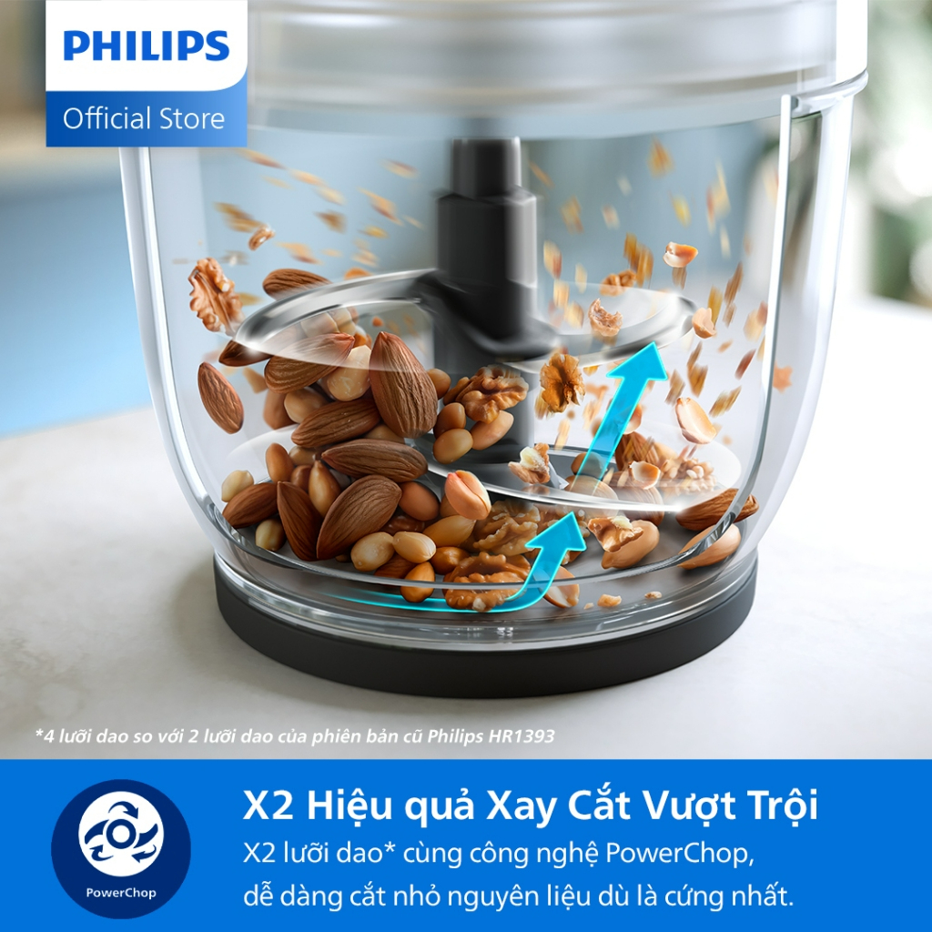 [LIVE] Máy xay thịt Philips HR1503/00 2 Lít 500W Cối thủy tinh - Hàng chính hãng - Bảo hành 24 tháng
