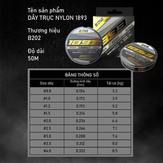 Ưu Đãi Khi Mua 1 Cuộc được Giảm Giá , Mua 2 Cuộn Được Tặng 1 Cuộn Thẻo Carbon-Dây Co giãn tốt , Chịu tải cao , dây mềm.