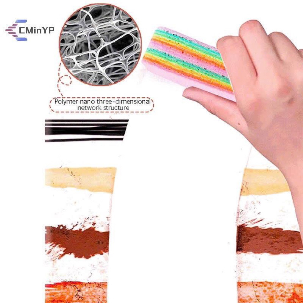 Khăn lau đa năng 12 lớp ứng dụng linh hoạt trong Lau xe, Lau kính, Lau bếp… Hàng cao cấp SIÊU THẤM HÚT