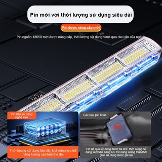 Đèn Cắm Trại Khẩn Cấp Cầm Tay Tích Điện - Chống Nước IP66+ 4 Chế Độ Sáng Cảnh Báo Đổi Màu