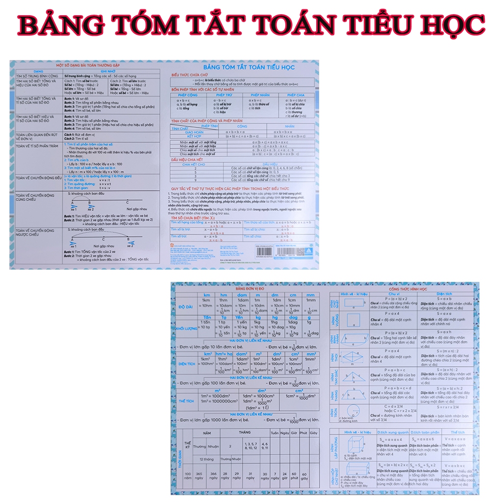 Sách-Bảng Tóm Tắt Toán Tiểu Học A4 – Công Thức, Đổi Đơn Vị, Quy Tắc Tính (Lớp 1-5)
