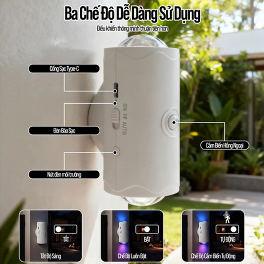Quà（Đèn cảm biến chuyển động） 16 Màu RGB--Đèn Ngủ Cảm Biến Chuyển Động Thông Minh–Đèn Tường Sạc USB, Đèn Phòng Ngủ Tự Đ