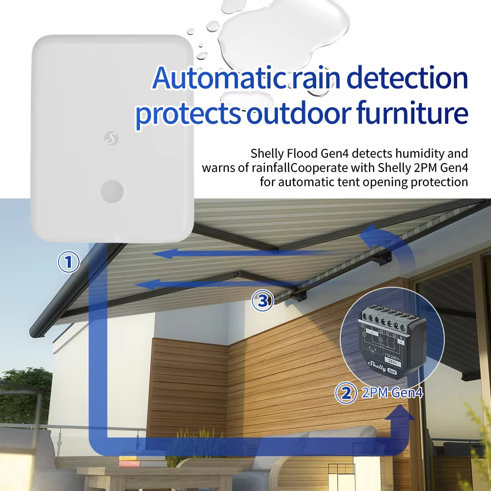 Shelly Flood Gen4 Cảm Biến Ngập & Rò Nước Wi-Fi + Zigbee + BLE Báo Động Real-time & Push Notification IP44