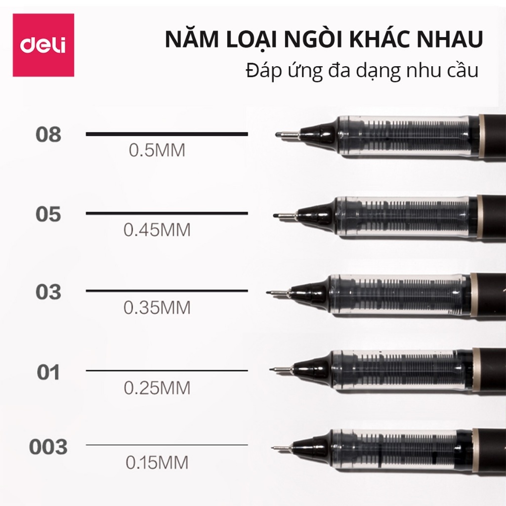 Bút Vẽ Kỹ Thuật Cao Cấp 0.15/0.25/0.35/0.45mm – Ngòi Nhiều Size, Mực Chống Nước, Dùng Vẽ Nét & Phác Thảo Bút mực trực ti