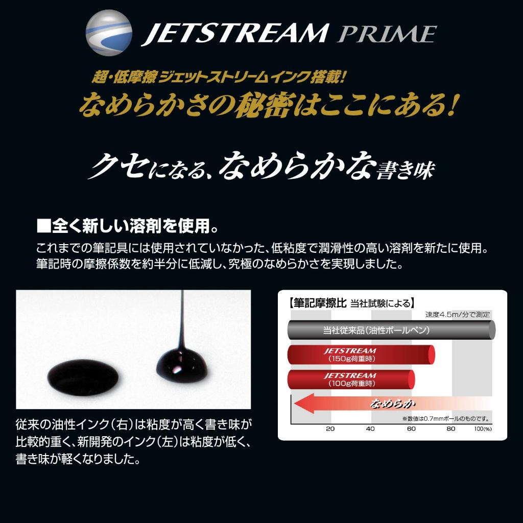 Uni Jetstream Prime Single/Bút bi xoay cao cấp/0.38mm 0.5mm 0.7mm/Navy/Black/Mint/Pink/JP