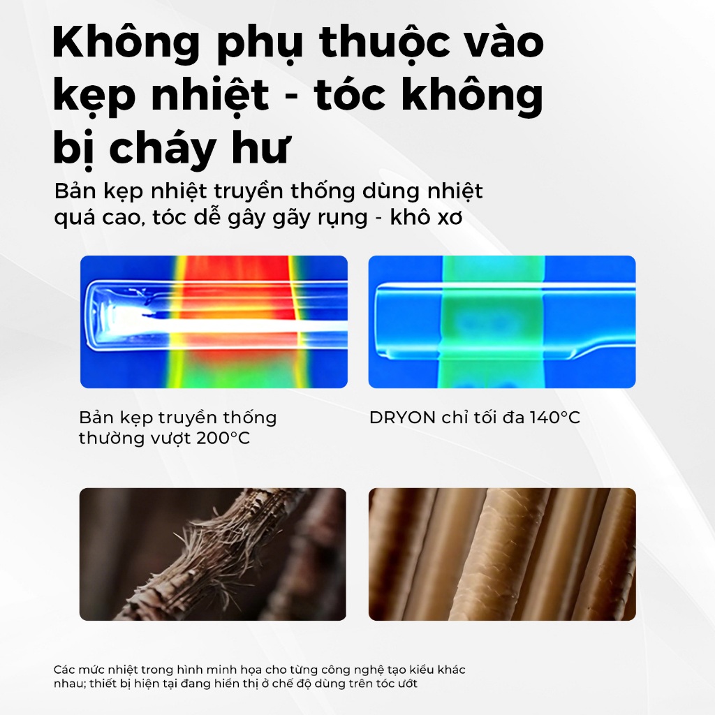 Máy Sấy Duỗi Không Nhiệt 2in1 - DREYON AirStraight Giảm Xơ Rối Tăng Bóng Mượt