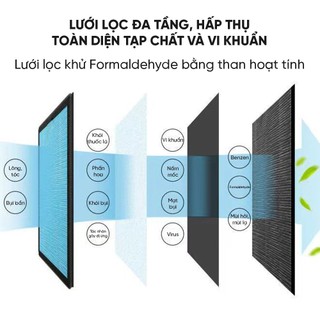 Máy lọc không khí YAMAZAKi khử khuẩn tia UV Ion Âm lọc khói, bụi mịn PM 2.5, bụi vải, lông thú