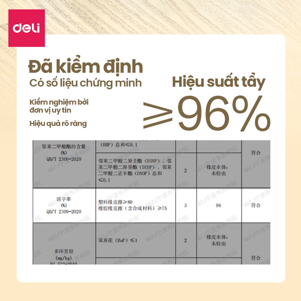 Gôm Tẩy Đen Siêu Sạch Nusign Deli Cao Cấp - Tẩy Thành Sợi, Không Bụi Vụn, Không Để Lại Vết Cho Học Sinh Văn Phòng