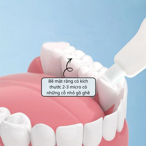 Bộ 3 Cái Làm Sạch Răng Trẻ Em Tẩy Mảng Bám, Nano Bọt Biển, Tế Bào Chết