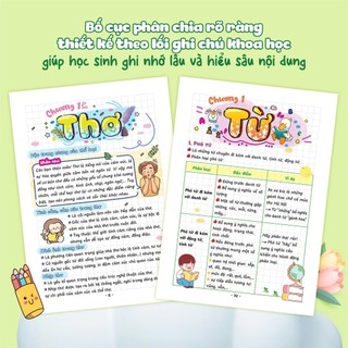 Sách Takenote Sổ tay học nhanh Ngữ Văn lớp 7 ( Dùng Chung Các Bộ Sách) 92 Trang