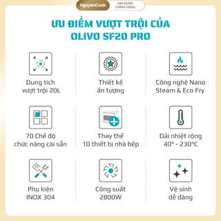 Full Phụ Kiện Nồi Chiên Hơi Nước OLIVO SF20 PRO – 70 Chế Độ, Inox 304, Dung Tích Lớn NGUYENCOOK