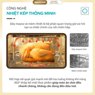 Full Phụ Kiện Nồi Chiên Hơi Nước OLIVO SF20 PRO – 70 Chế Độ, Inox 304, Dung Tích Lớn NGUYENCOOK