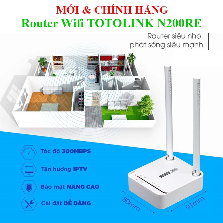 Bộ Phát WiFi Router 300Mbps 2 Ăng Ten Totolink N200RE , Nhỏ Gọn Sóng ...