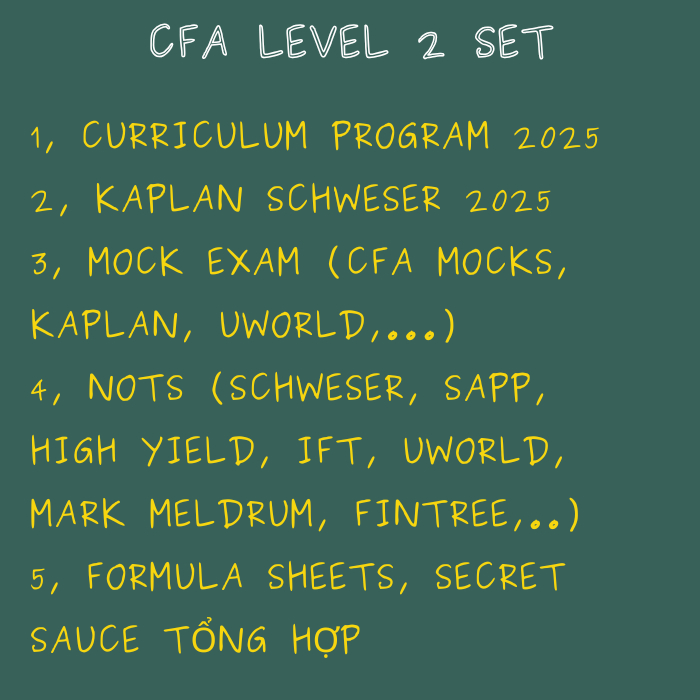 CFA Level 2 Full Set (Curriculum, Kaplan, Mocks, Question banks, Nots ...