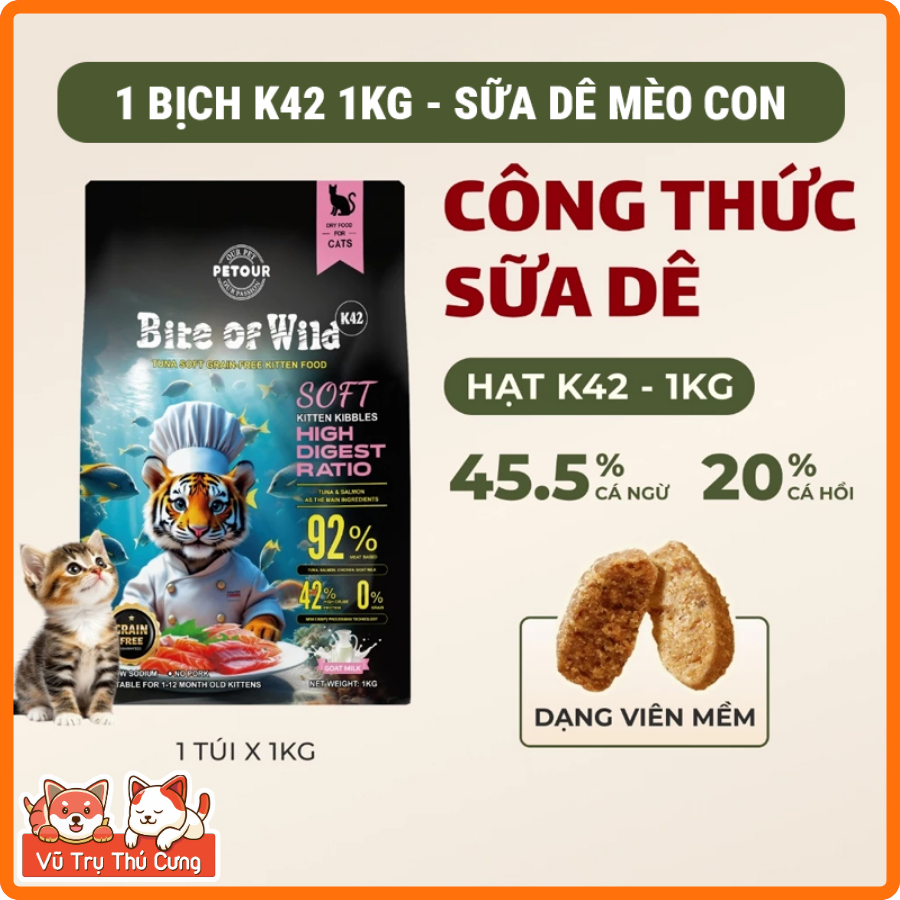 (Mua 1 Tặng 4) Hạt Cho Mèo Bite Of Wild 1Kg Cao Cấp Giàu Đạm, Không Độn Ngũ Cốc-Nhiều Thịt