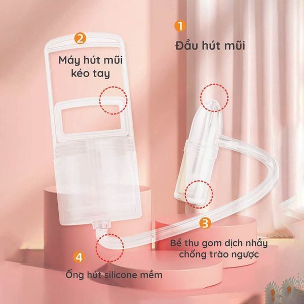 Dụng cụ hút mũi kéo tay thế hệ mới chính hãng, nhựa nguyên sinh, lực hút mạnh, an toàn cho bé