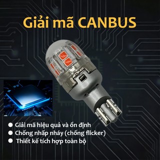 2 bóng đèn phanh LED cho VF5/VF5 Plus, màu đỏ, chân cắm T15.​