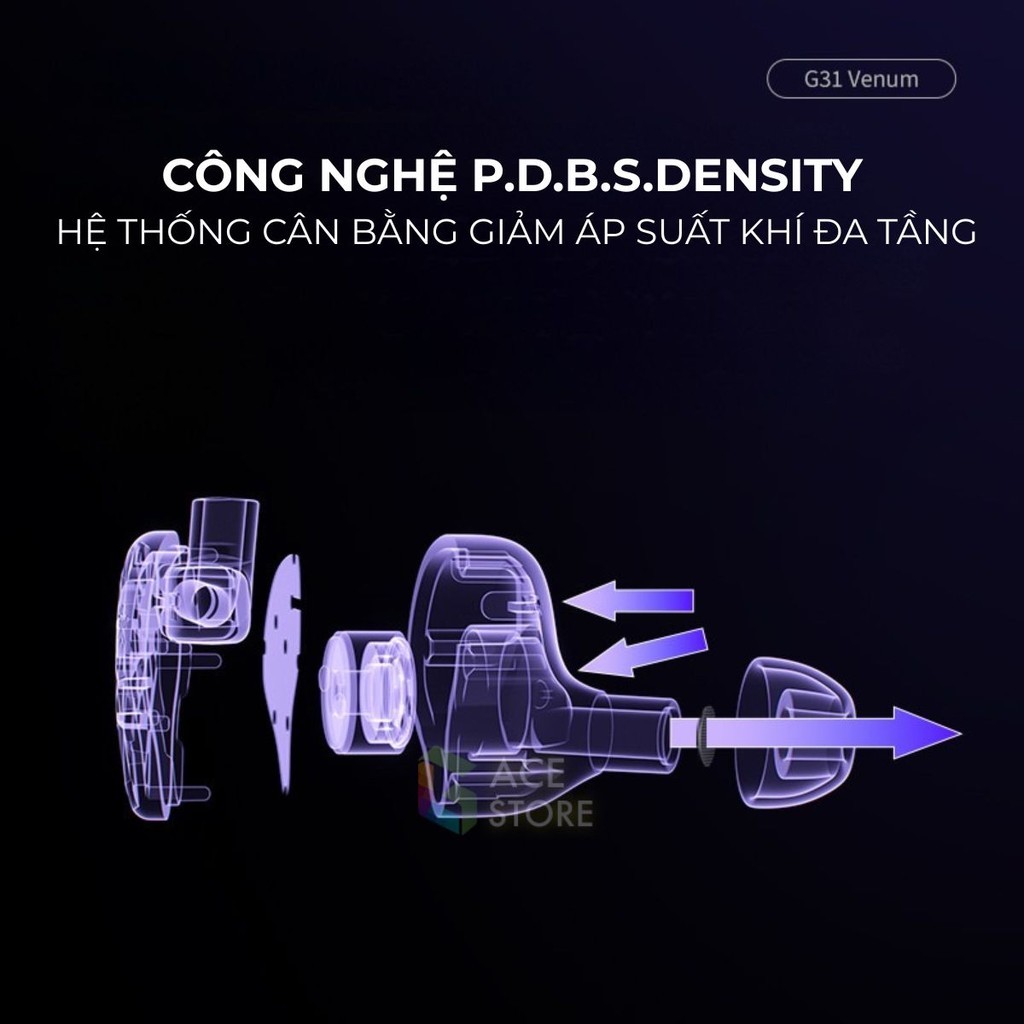 TAI NGHE GAMING PLEXTONE G31 – ÂM THANH ĐỊNH VỊ CHUẨN XÁC – MIC RÕ – JACK 3.5MM – MÓC TAI CHỐNG RƠI | BigBuy360 - bigbuy360.vn