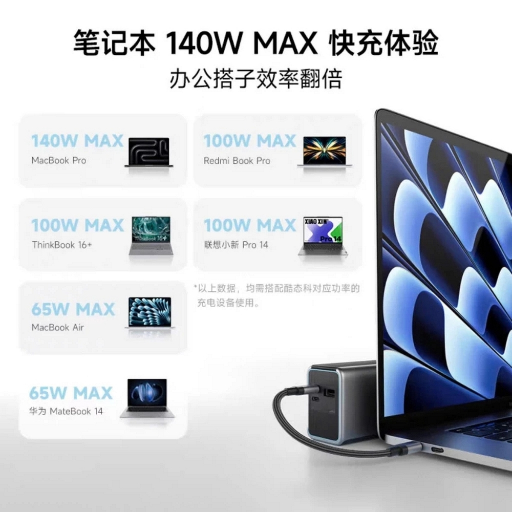 Cáp ngắn RBS / CUKTECH từ tính USB C-C hỗ trợ PD 240W | 15 CM | Chip E-marker/ Cáp dữ liệu 8K C to C Hagibis 20cm | BigBuy360 - bigbuy360.vn